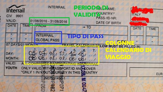 Calendario di viaggio di un pass interrail