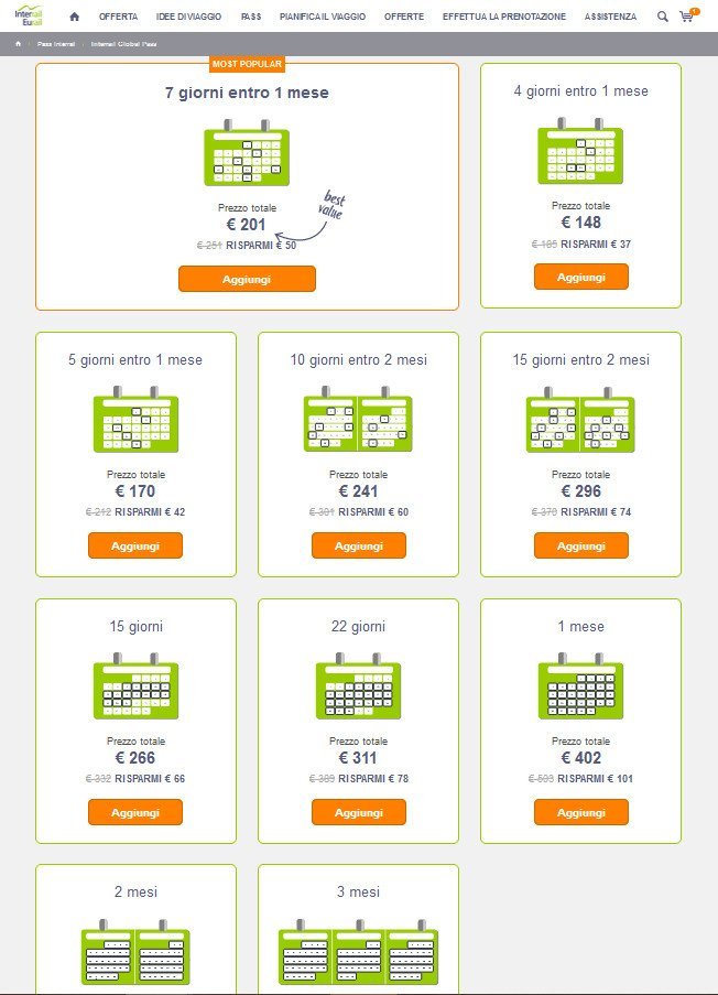 Come regalare un pass interrail: tutto quello che devi da sapere