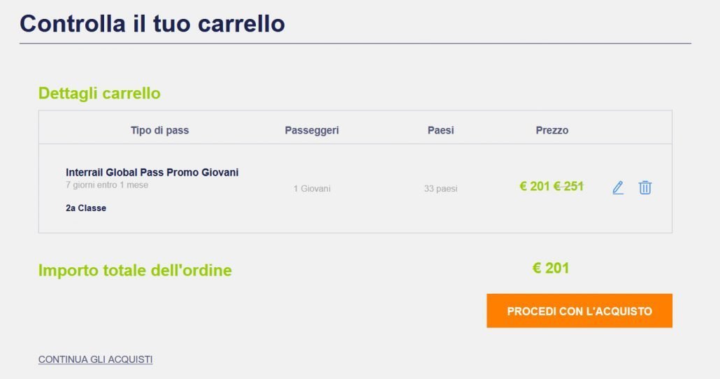 Come regalare un pass interrail: tutto quello che devi da sapere